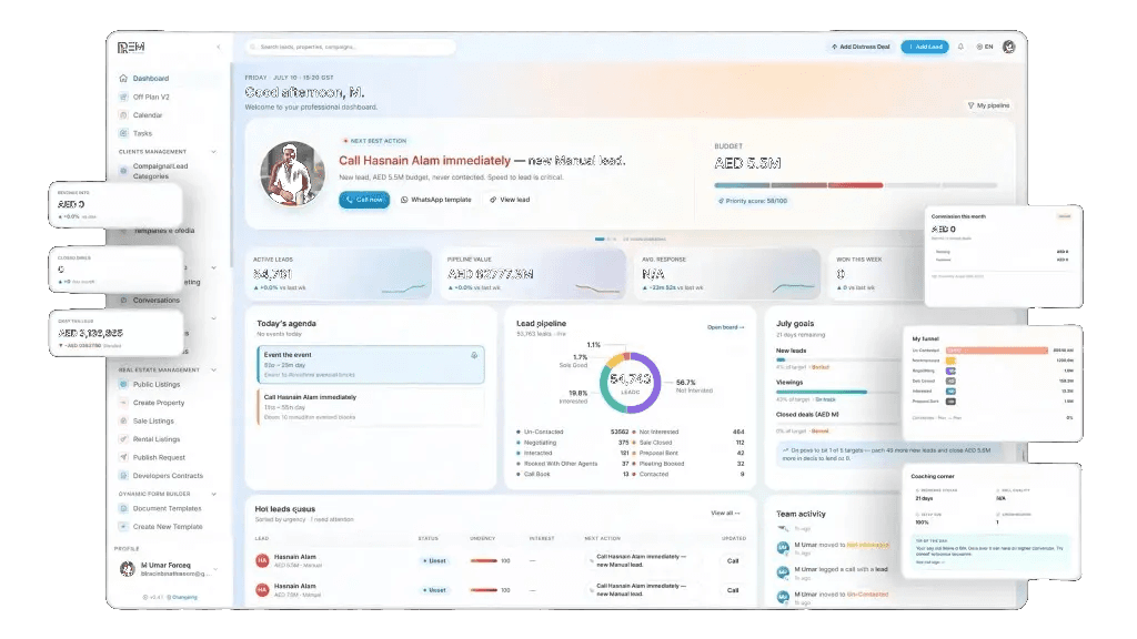 VIQ CRM live dashboard with performance cards