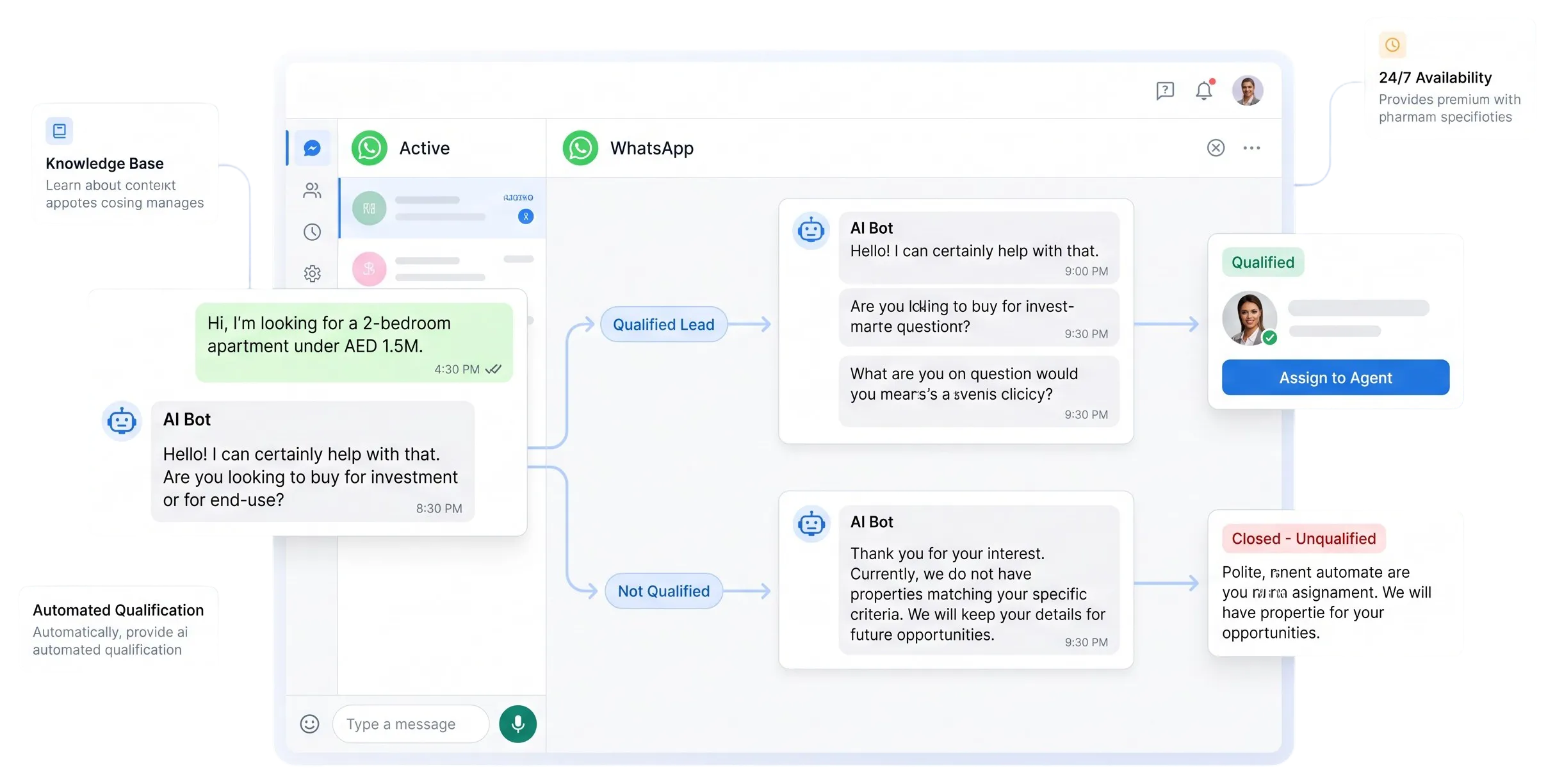 VIQ WhatsApp AI qualification flow
