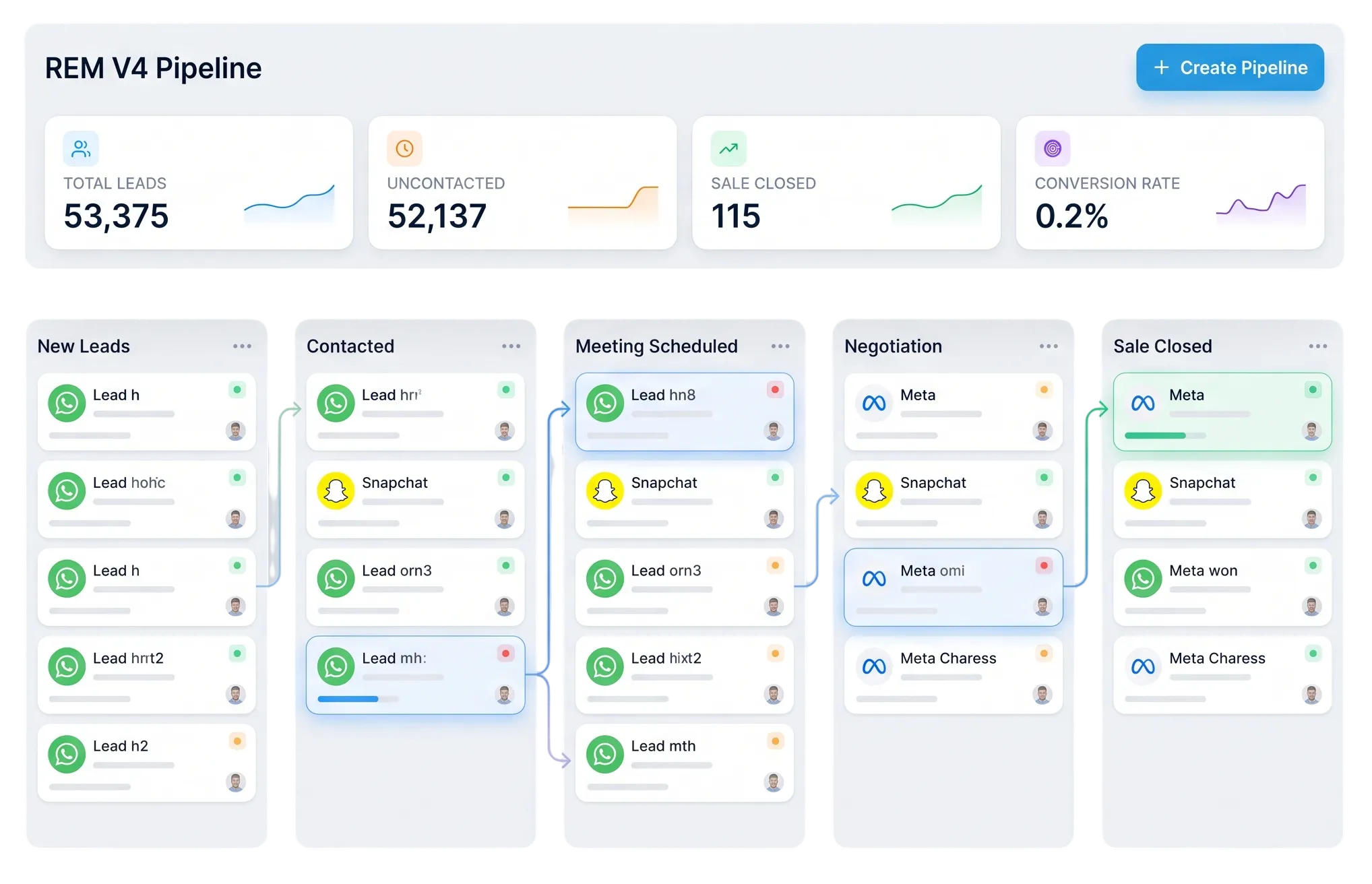 VIQ CRM lead pipeline