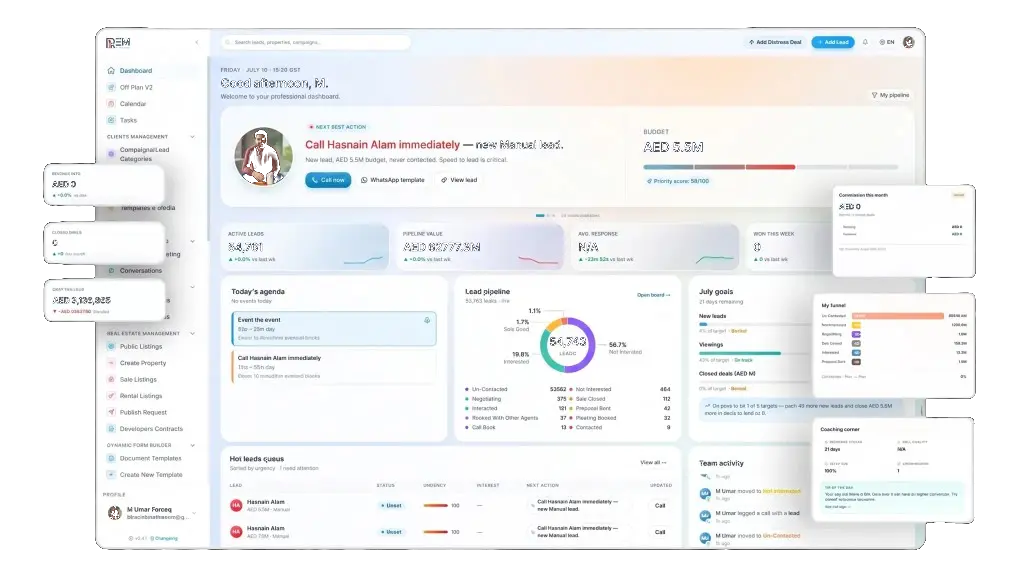 VIQ CRM live dashboard and reports
