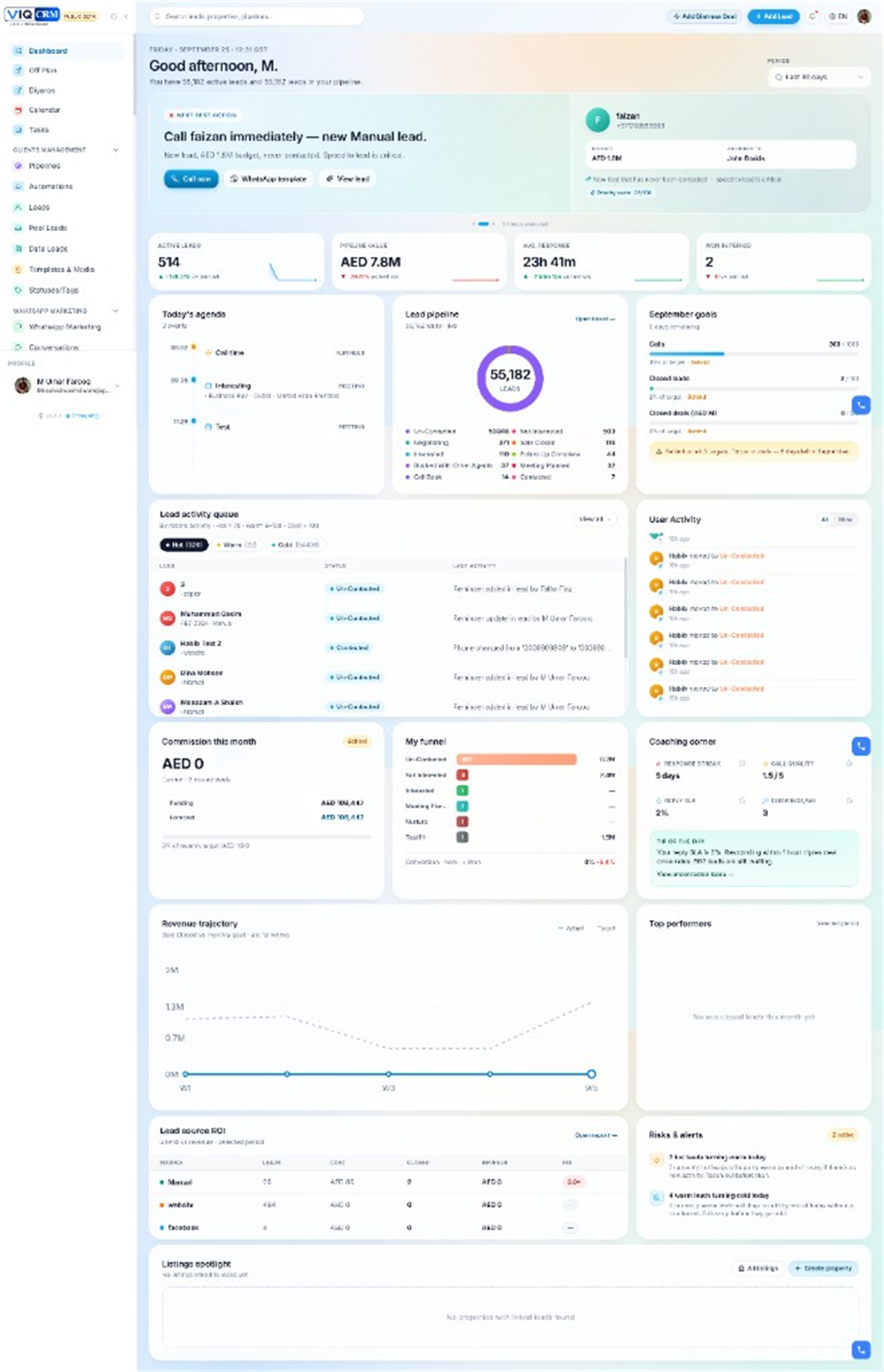 VIQ CRM dashboard